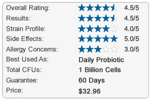 Align Probiotic Review