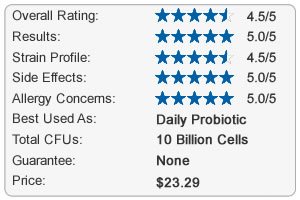 Culturelle Review Chart