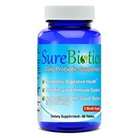 SureBiotics Review