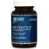 Keybiotics Review